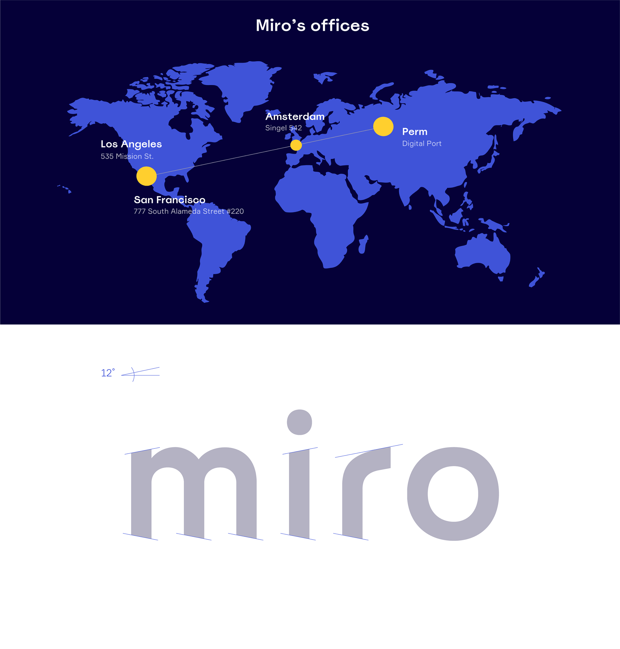 New Logo and Identity for Miro by Vruchtvlees