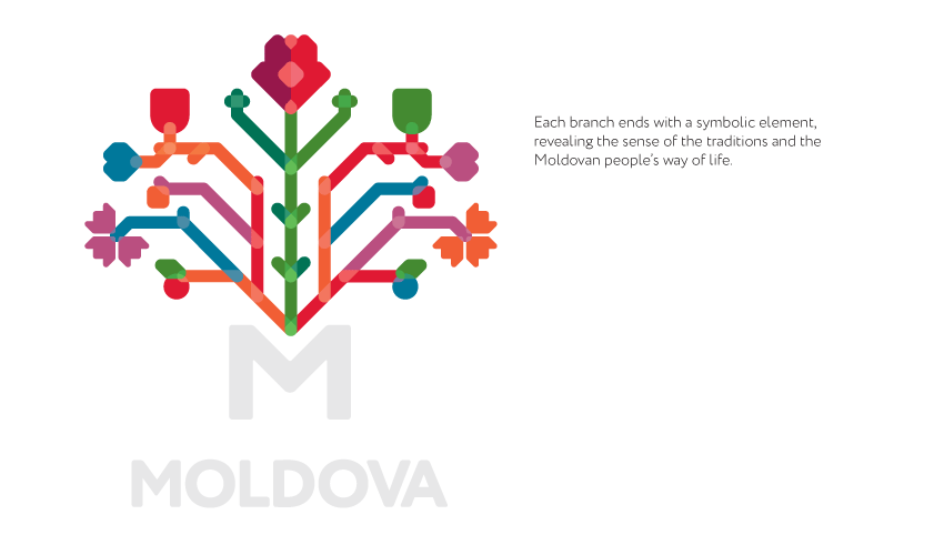moldova tourism agency