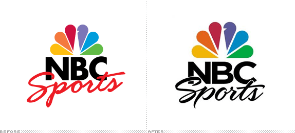 NBC Sports Logo, Before and After