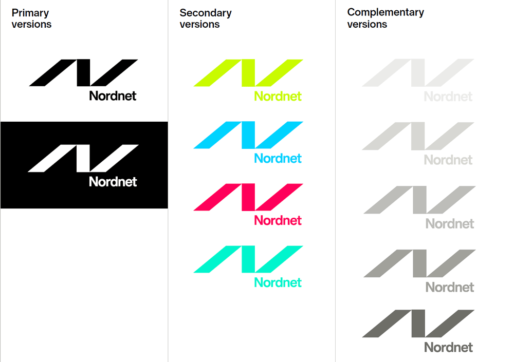 New Logo and Identity for Nordnet