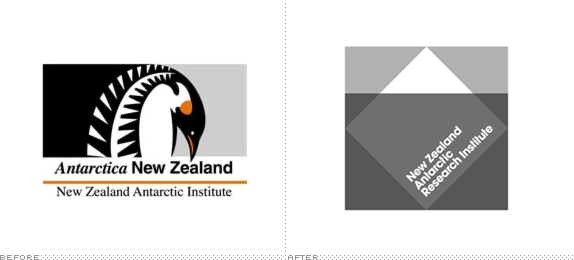 The New Zealand Antarctic Research Institute Logo, Before and After