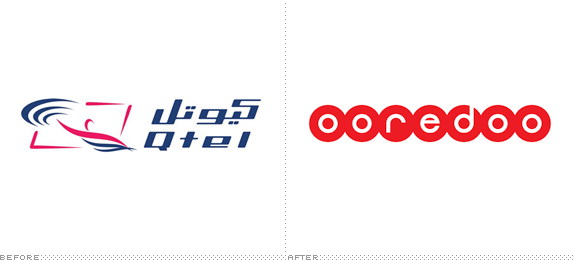 Ooredoo Logo, Before and After