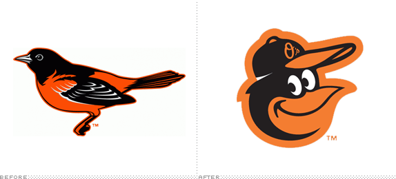 Orioles Mascot Logo, Before and After