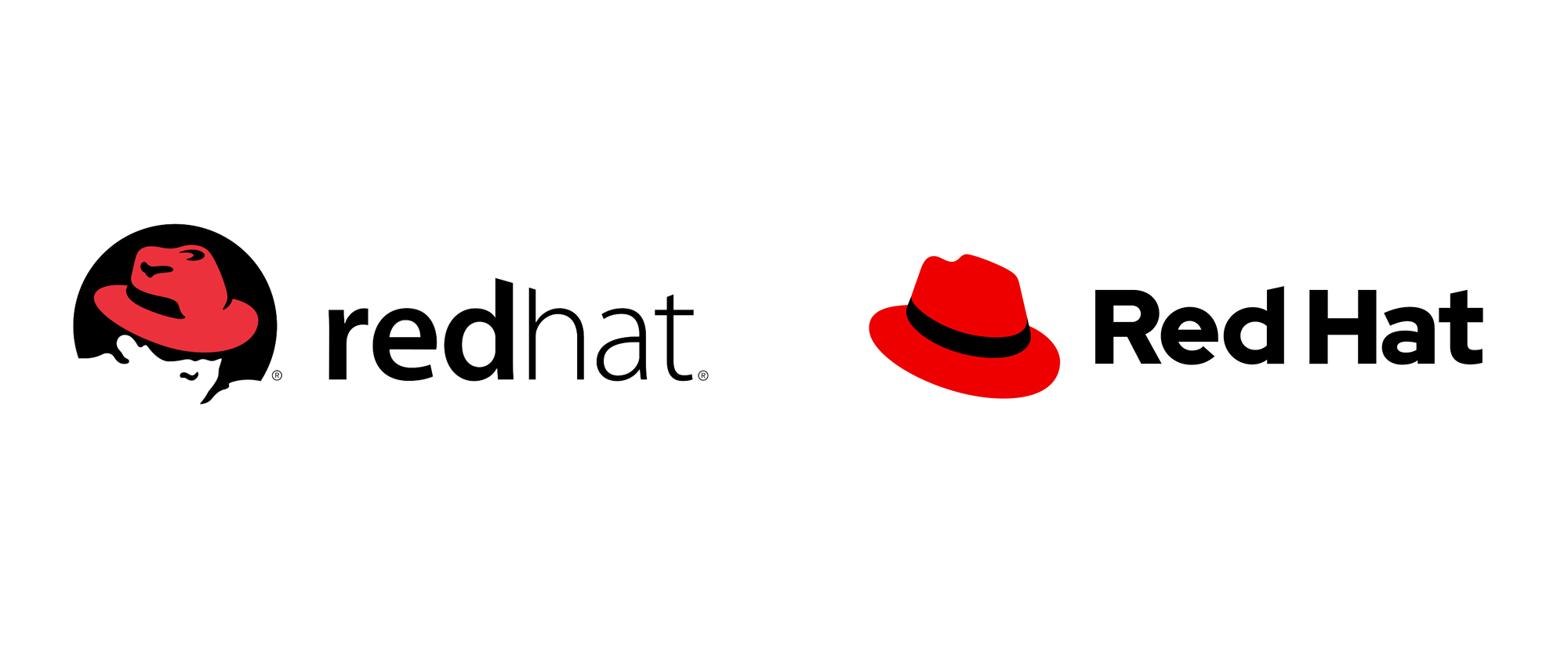 New Logo for Red Hat