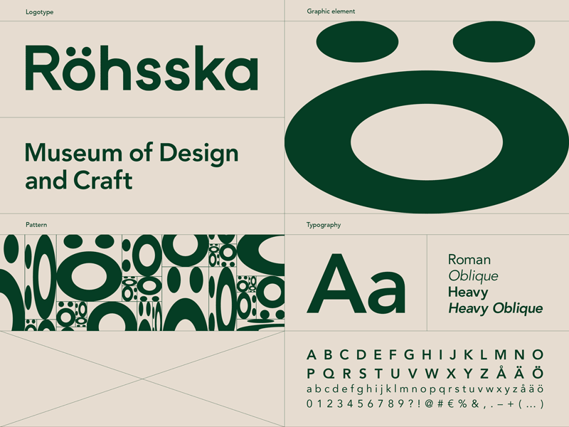 New Logo and Identity for Röhsska by Aoki