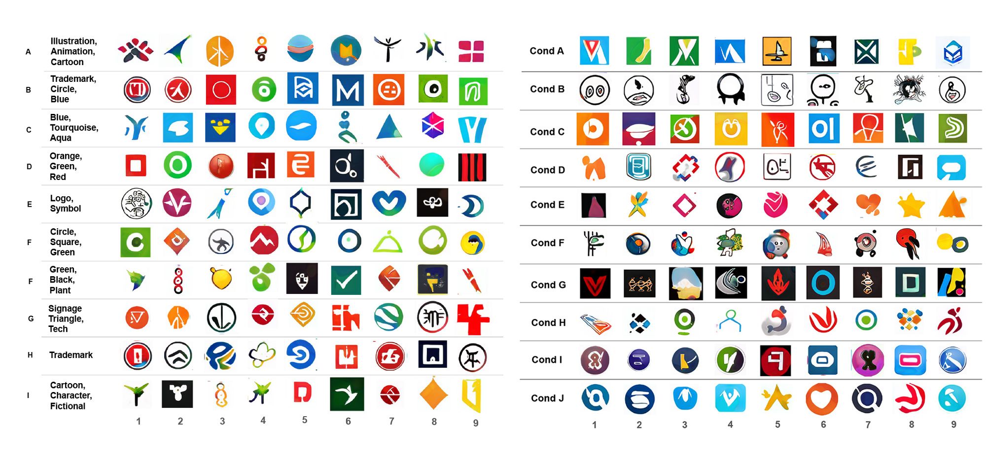 Scientists Make AI Logos