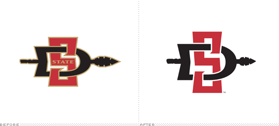 San Diego State University Logo, Before and After