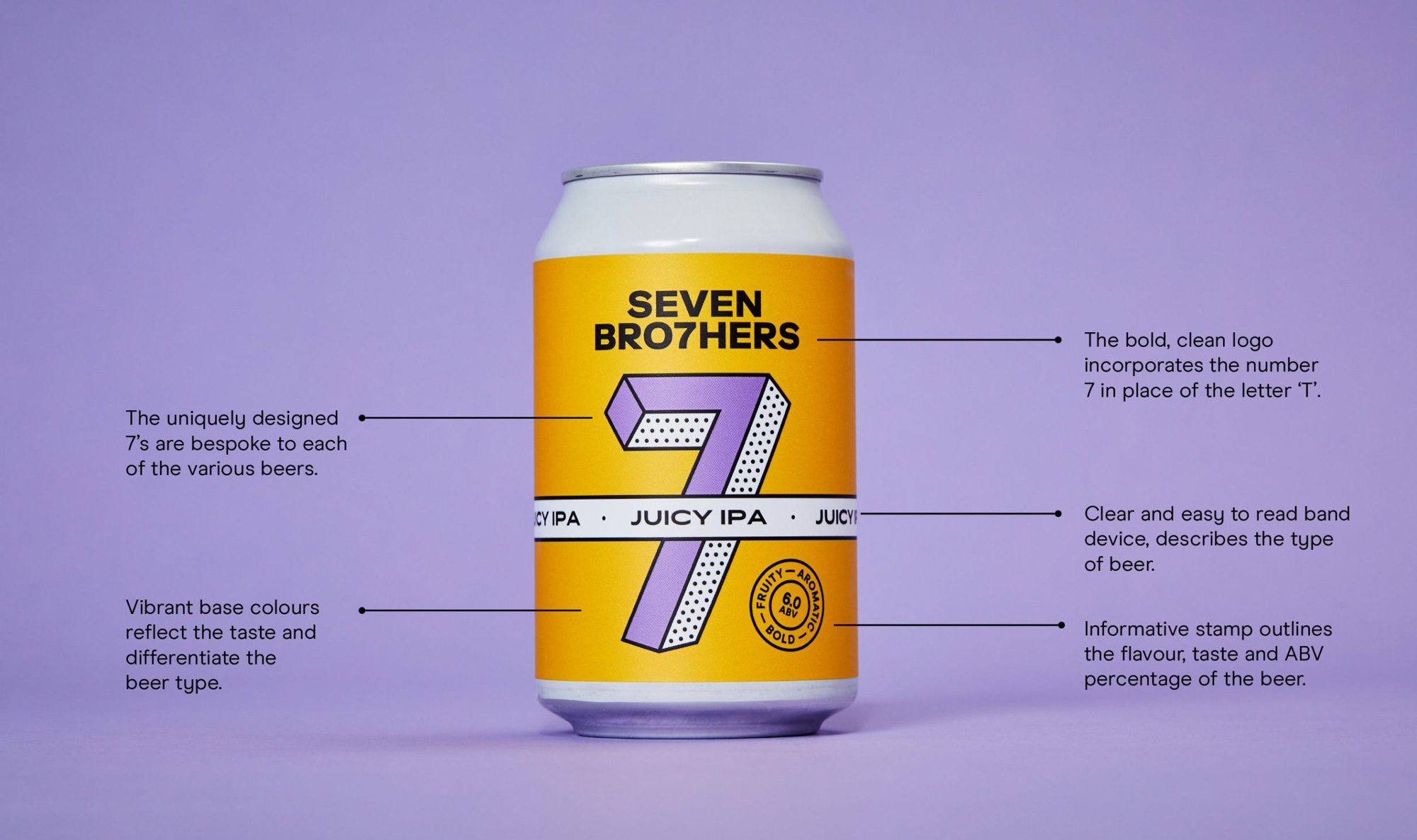 New Logo and Packaging for Seven Bro7hers by Creative Spark