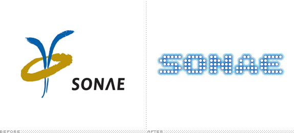 Sonae Logo, Before and After