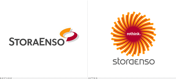Stora Enso Logo, Before and After