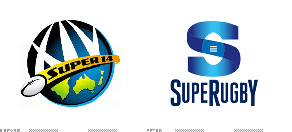 Super Rugby Logo, Before and After
