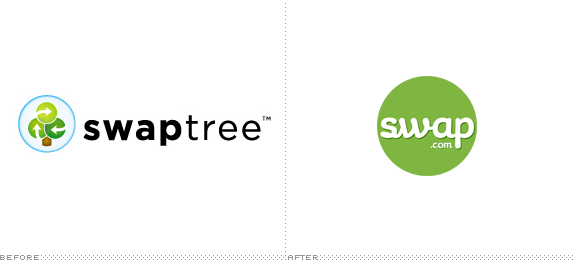 Swap.com Logo, Before and After