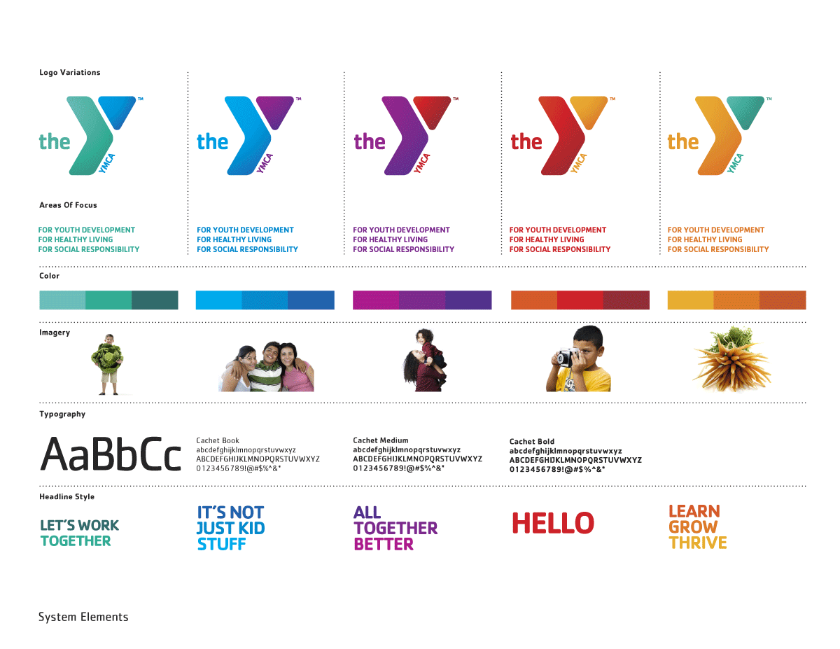 is ymca not for profit