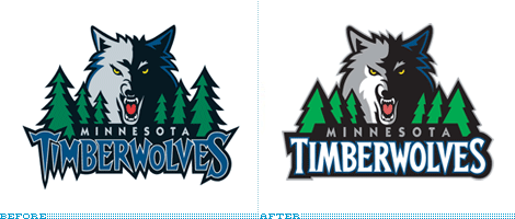 Minnesota Timberwolves Logo, Before and After