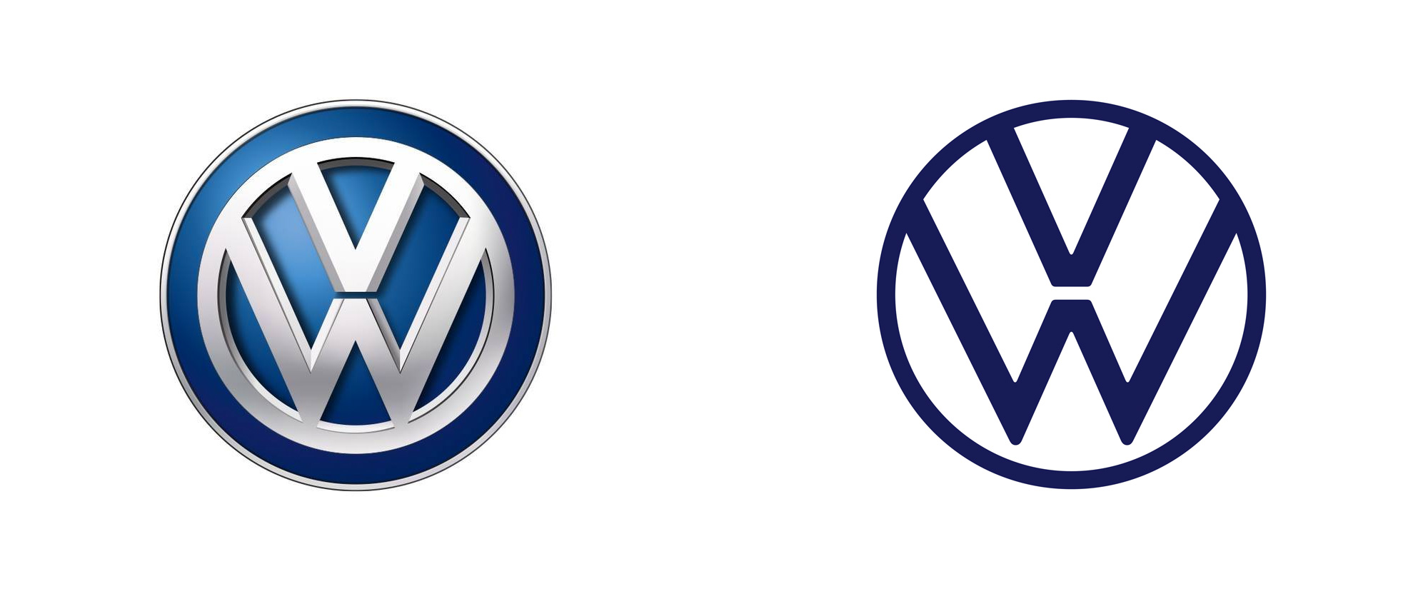 Bildergebnis für VW logo change