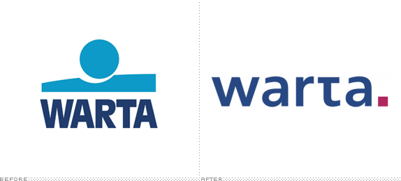 Warta Logo, Before and After