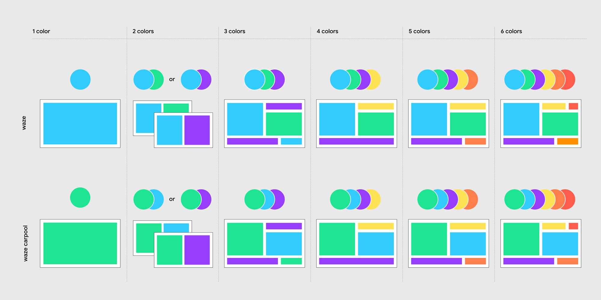 New Logo and Identity for Waze by Pentagram