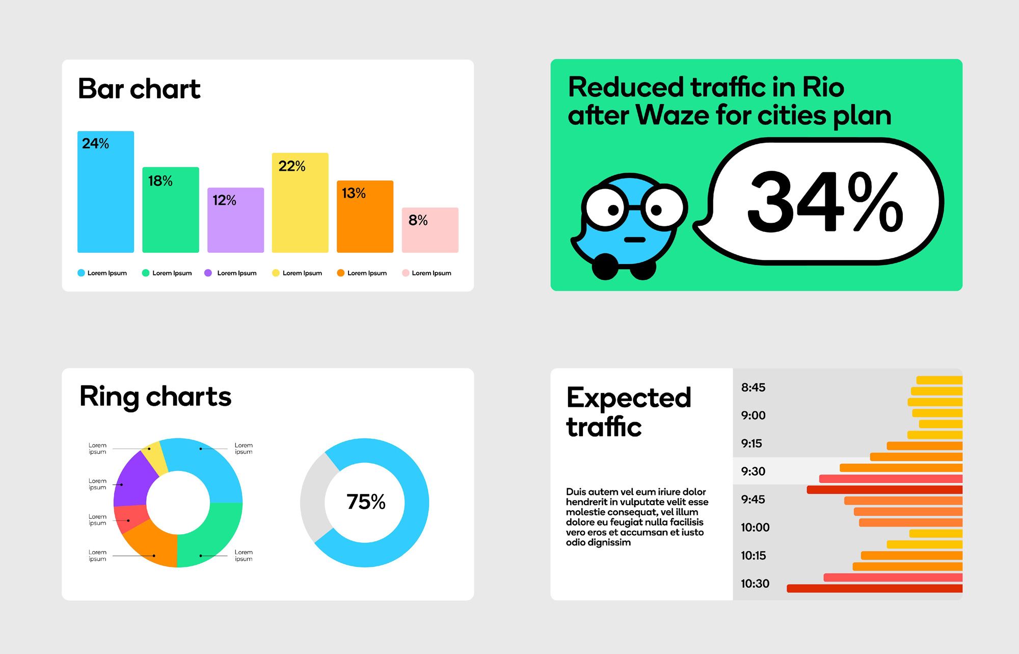 New Logo and Identity for Waze by Pentagram