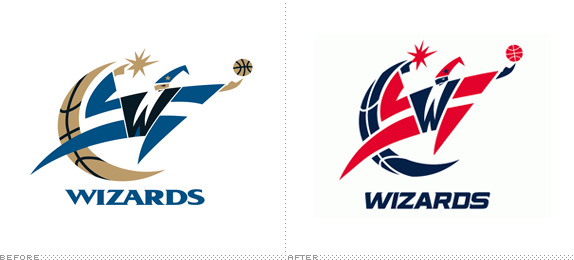 Washington Wizards Logo, Before and After