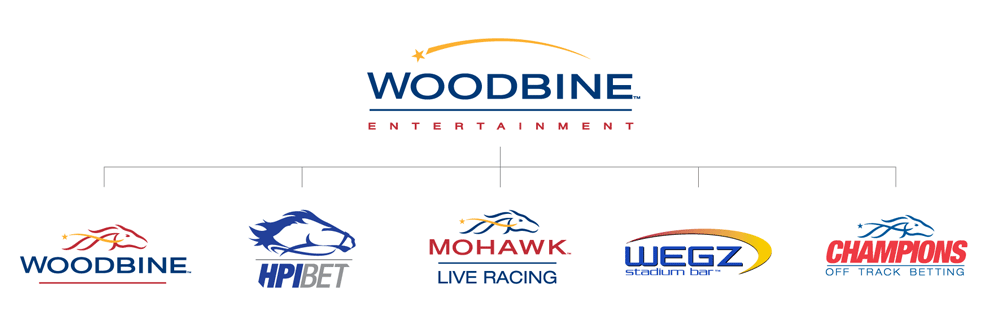 New Logo and Identity for Woodbine Entertainment Group by Concrete