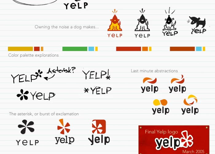 Yelp Logo History