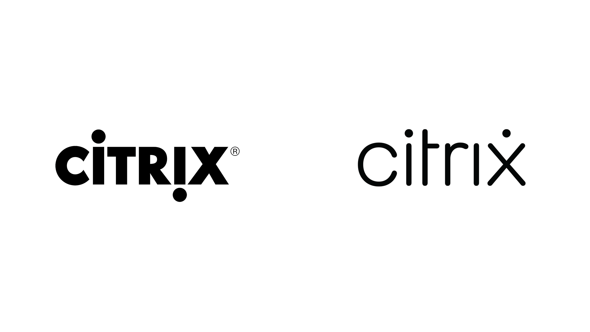 Identity citrix allow full permission anydesk