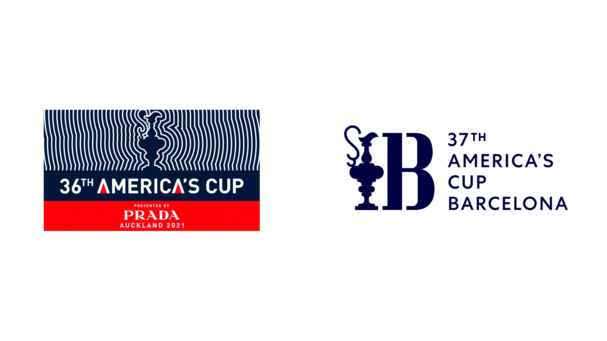 37th America's Cup