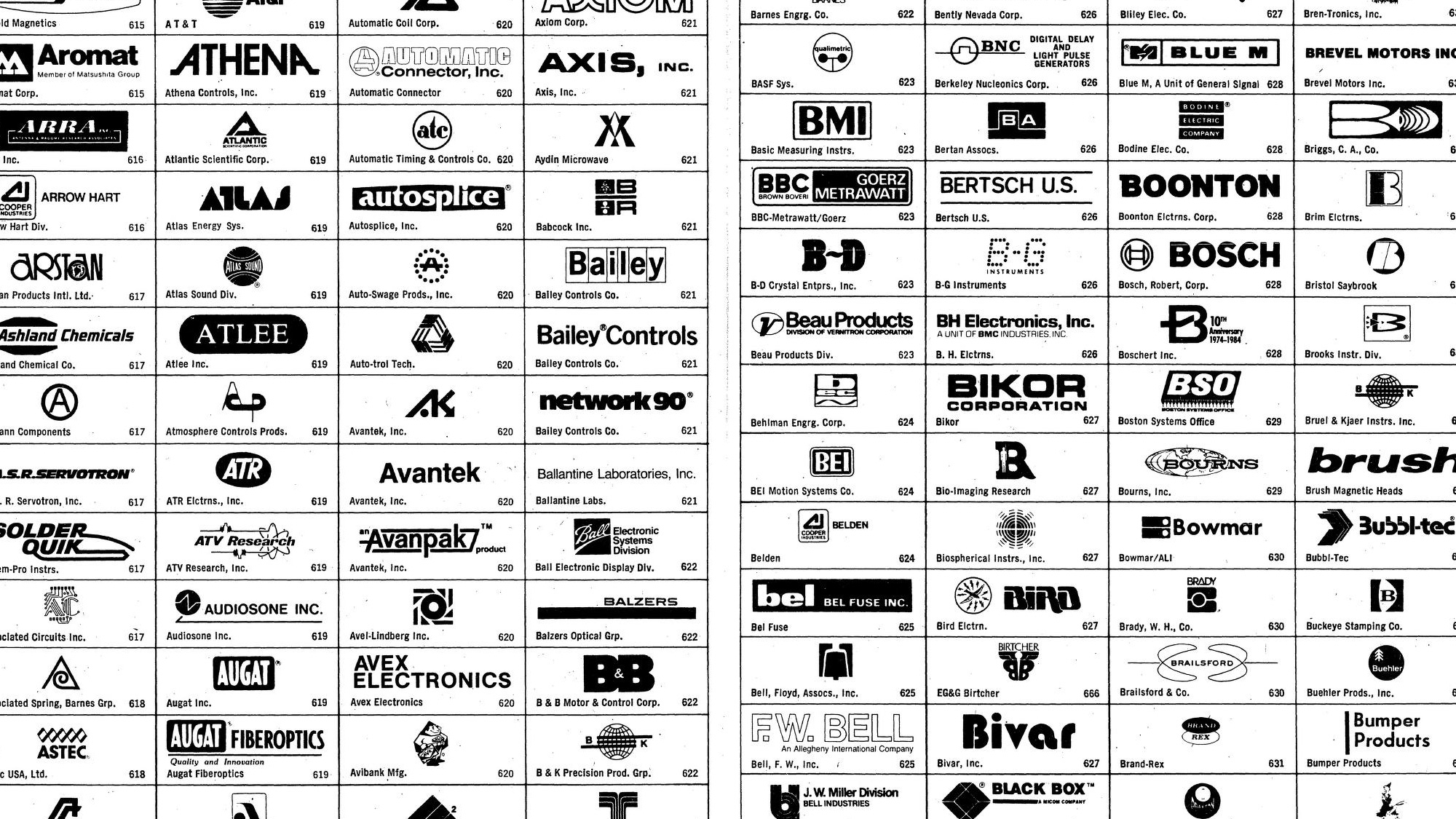 Over 3,500 1980s Tech Logos