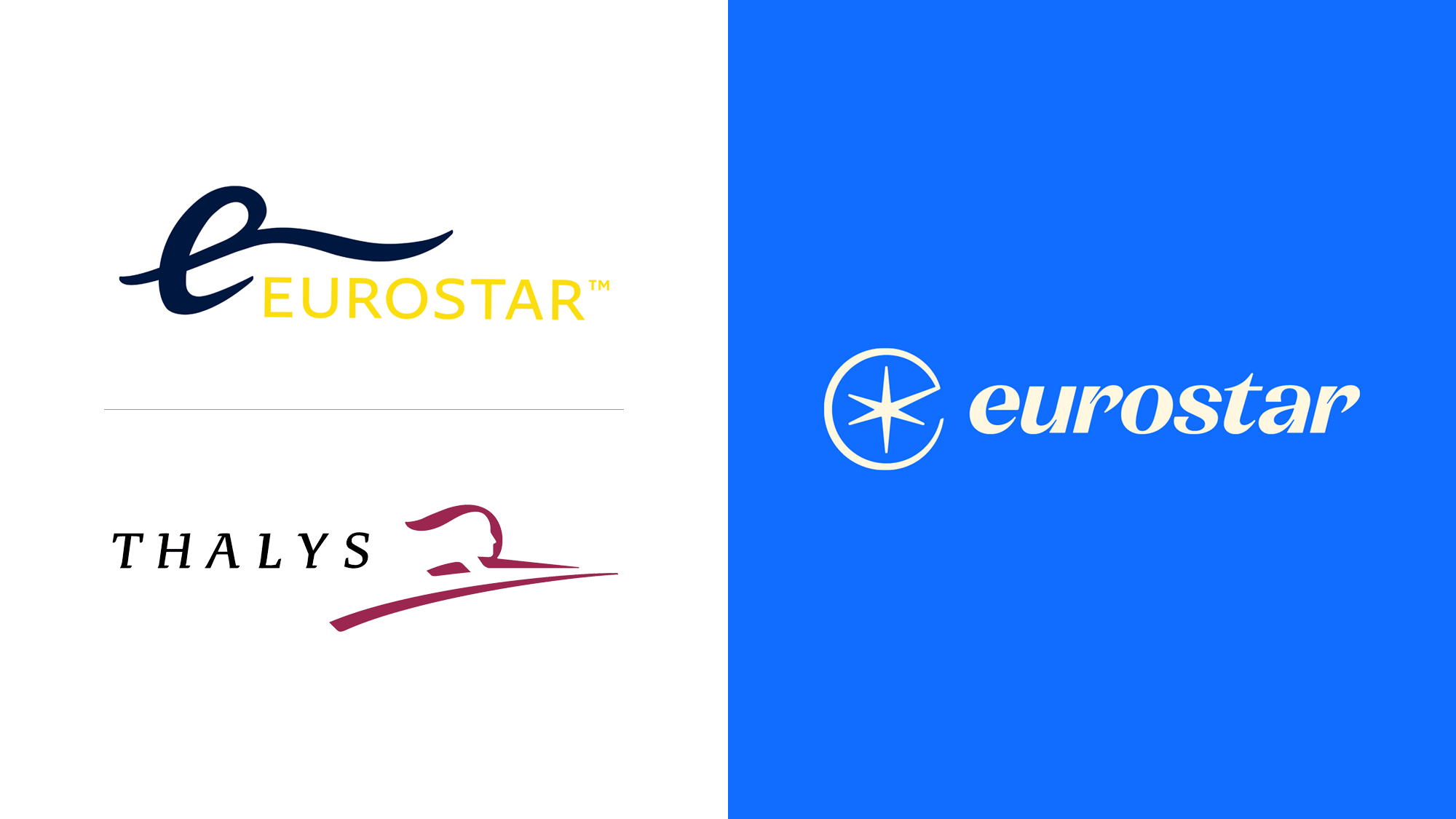 eurostar travel agent login