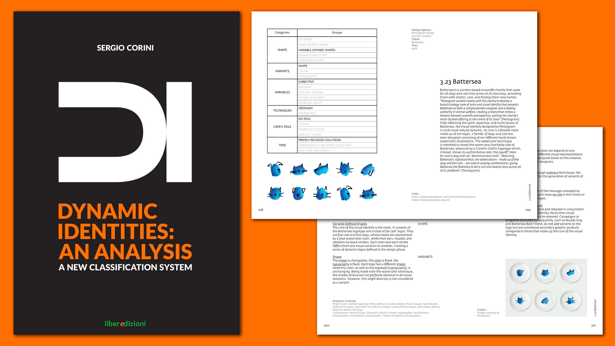 “Dynamic Identities: An Analysis” Book