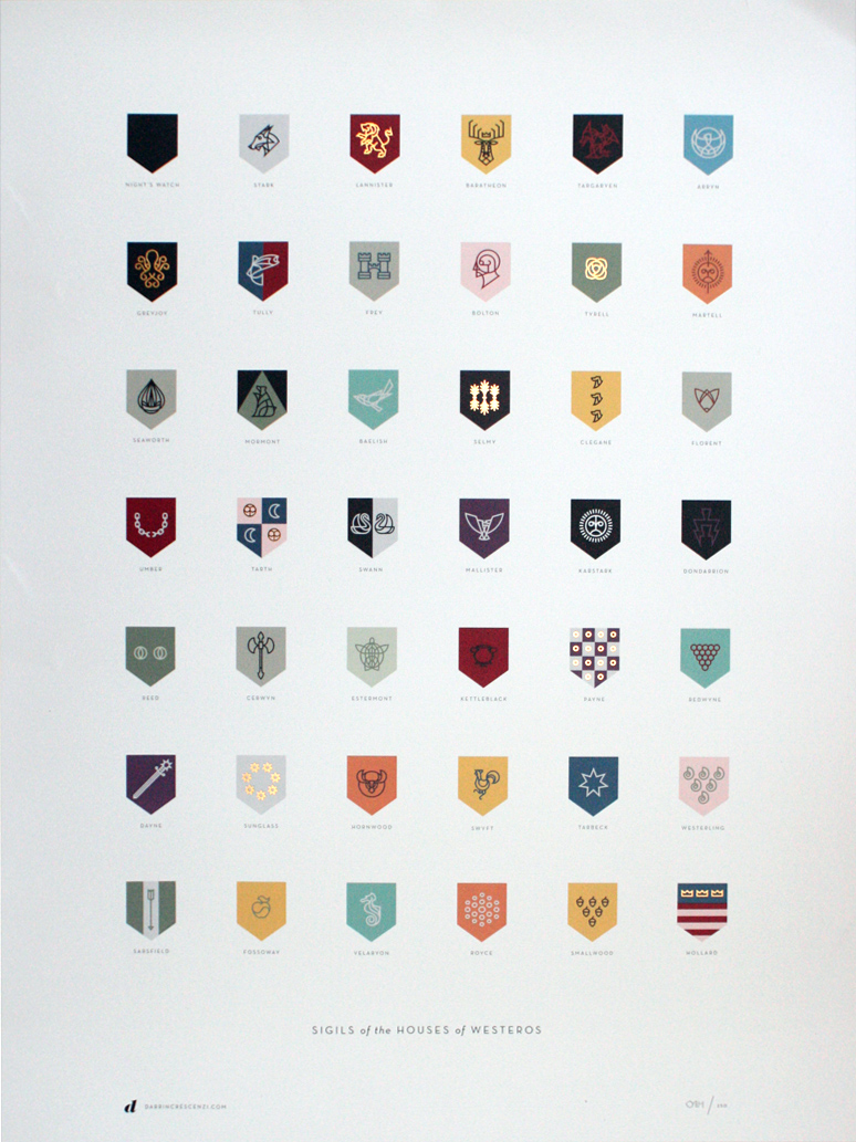 Sigils of the Houses of Westeros Poster