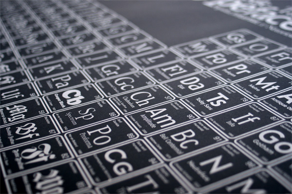 Periodic Table of Typefaces Poster