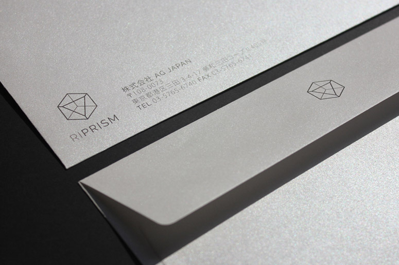 RiPrism Product Branding