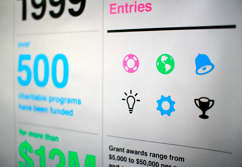 Sappi Ideas that Matter 2013 Call for Entries