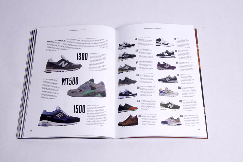 Sneaker News Magazine