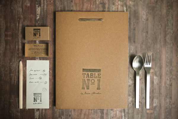 Table N&ordm;1 Identity Materials