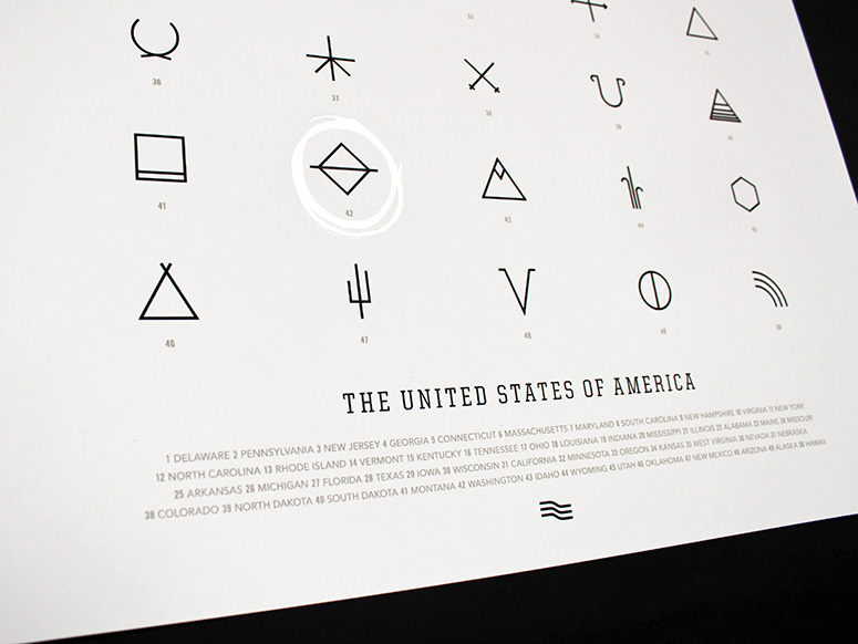 USA Glyph Print