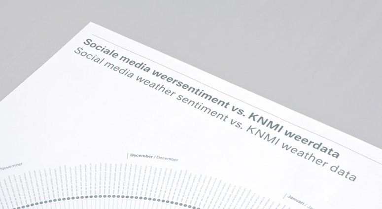 Social Media Weather Sentiment vs. KNMI Weather Data Poster
