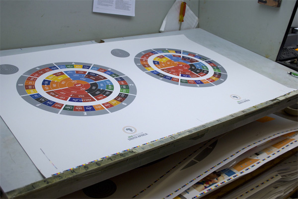 World Cup Radial Bracket Poster